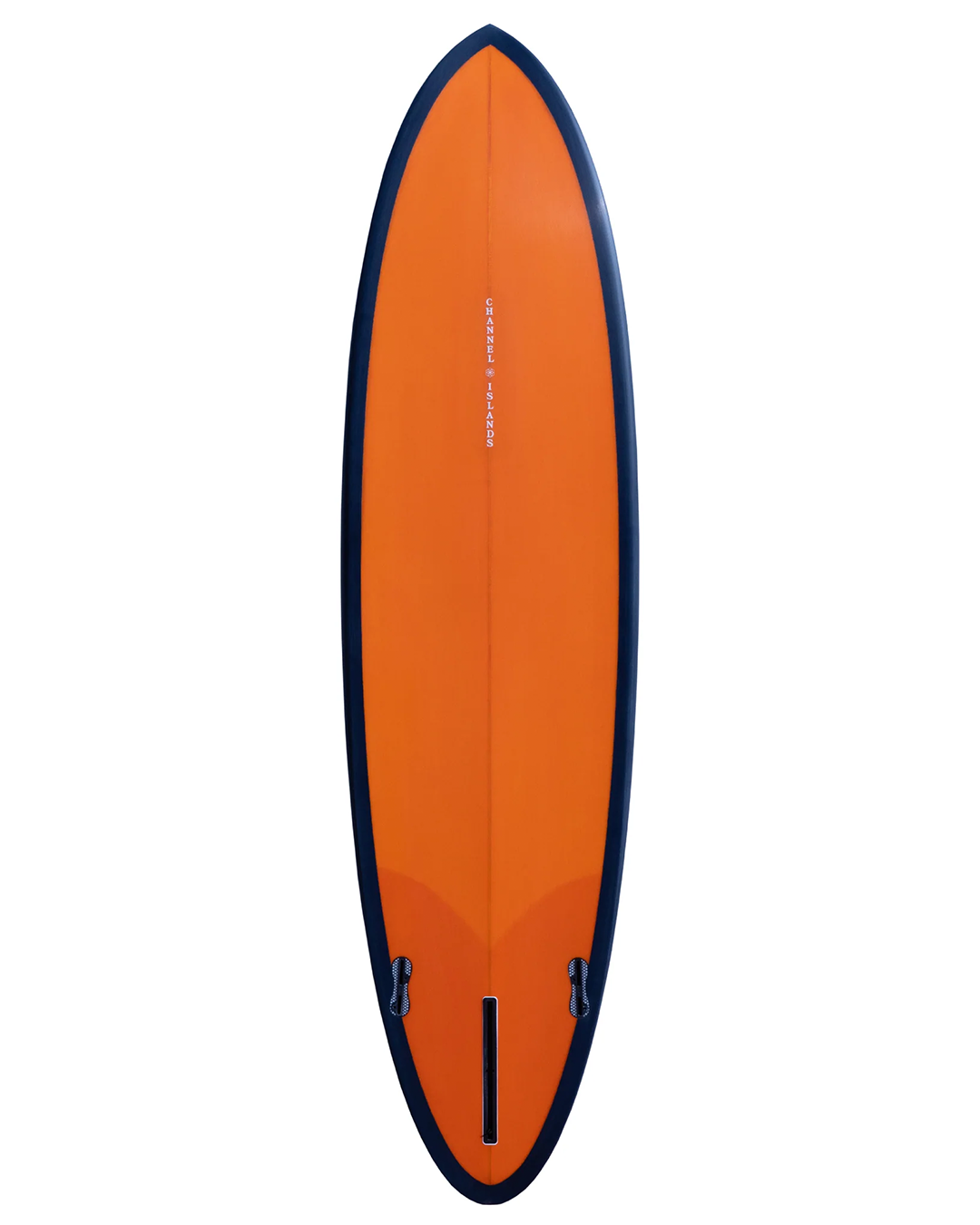CI Mid