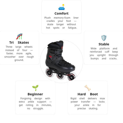 Powerslide Zoom One 100 Skates