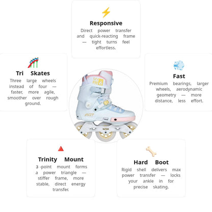 Powerslide Next 100 Pastel Women Skates