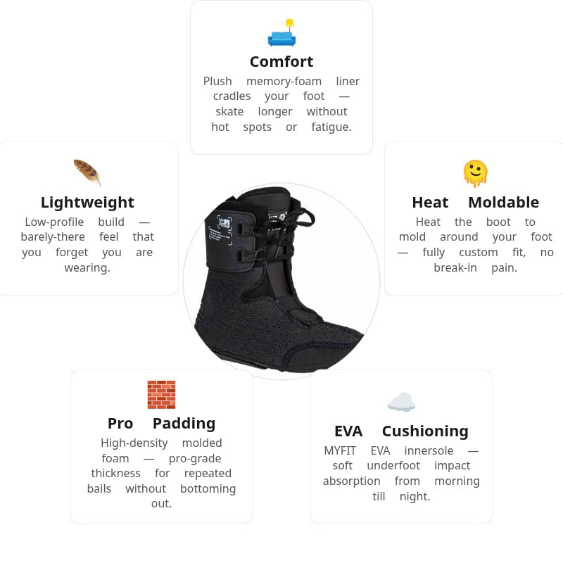 MyFit Prime Bulletproof Liner