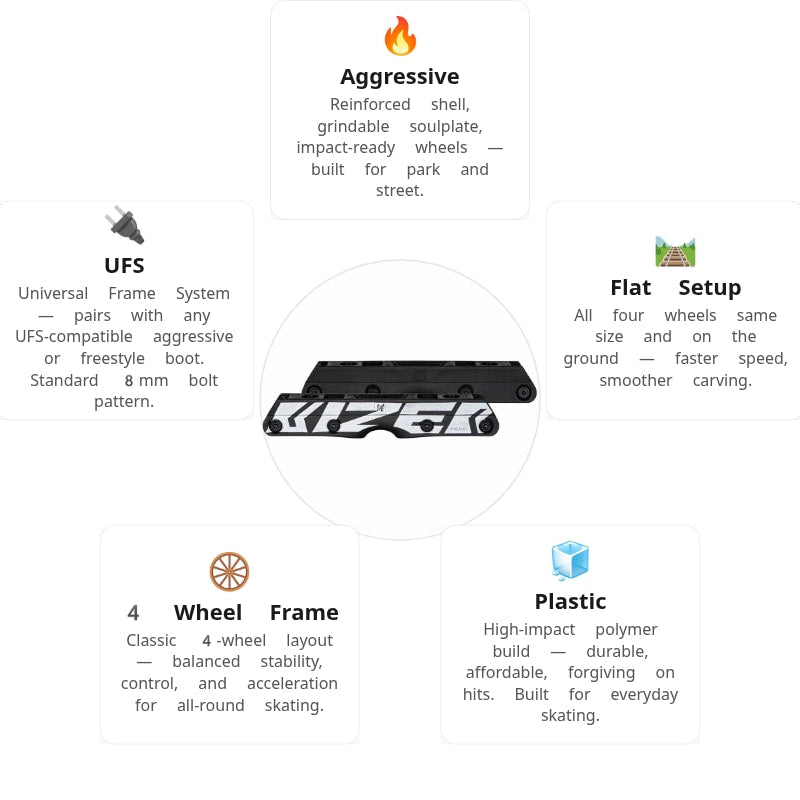 Kizer Team Fluid V Black/White Frame